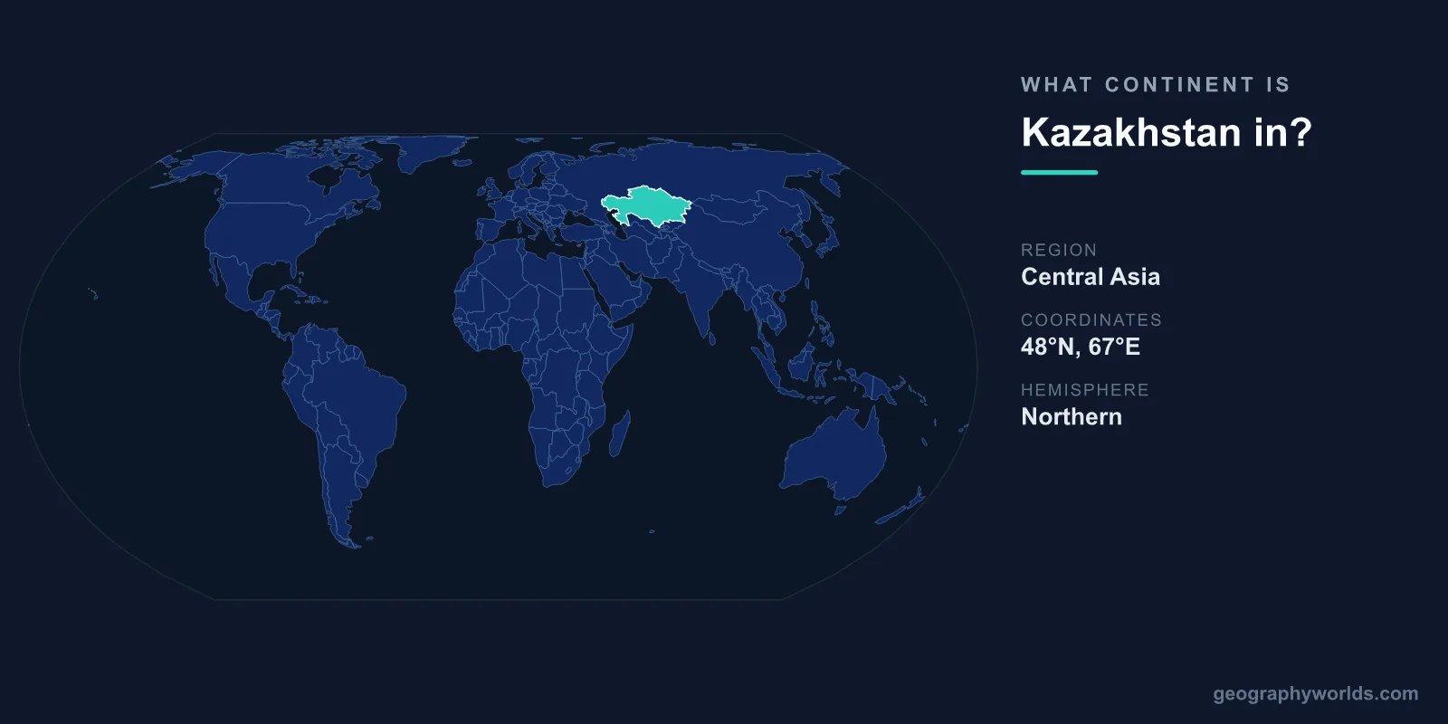 What Continent Is Kazakhstan In? Location & Geography Explained
