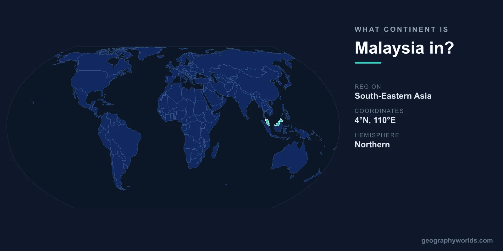 What Continent Is Malaysia In? Location & Geography Explained
