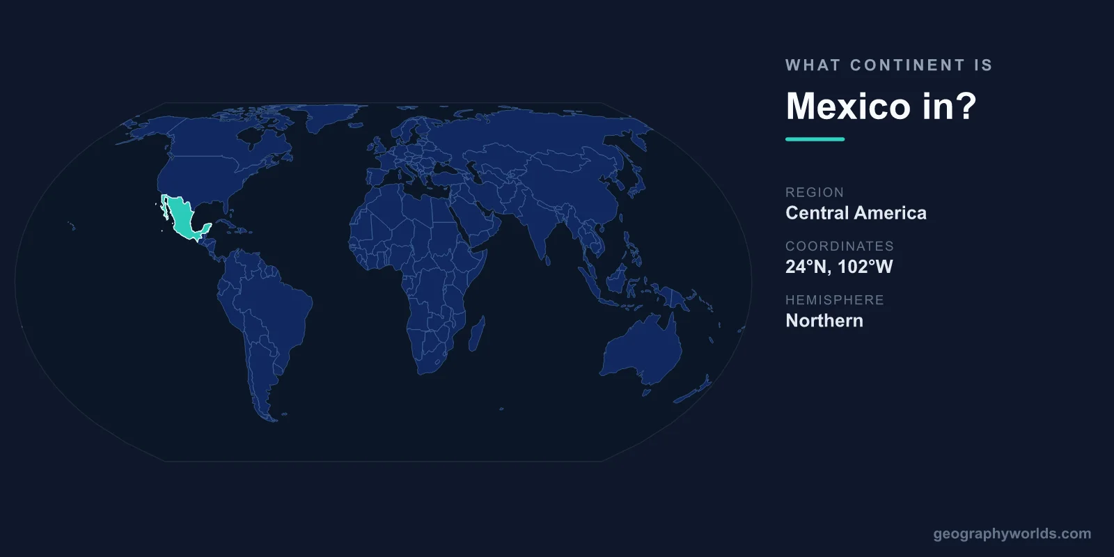 What Continent Is Mexico In? Location & Geography Explained