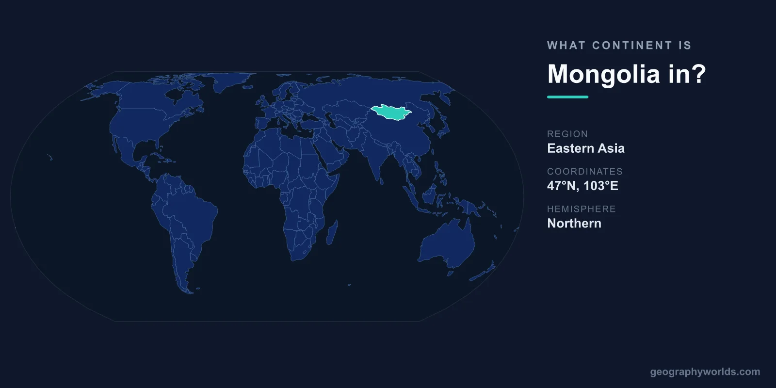 What Continent Is Mongolia In? Location & Geography Explained