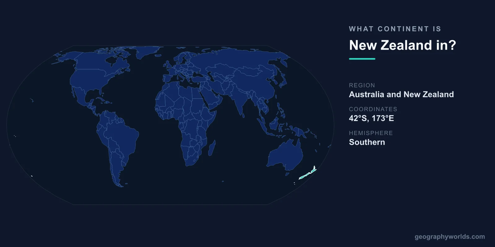 What Continent Is New Zealand In? Location & Geography Explained