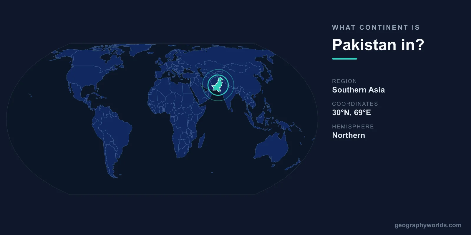 What Continent Is Pakistan In? Location & Geography Explained