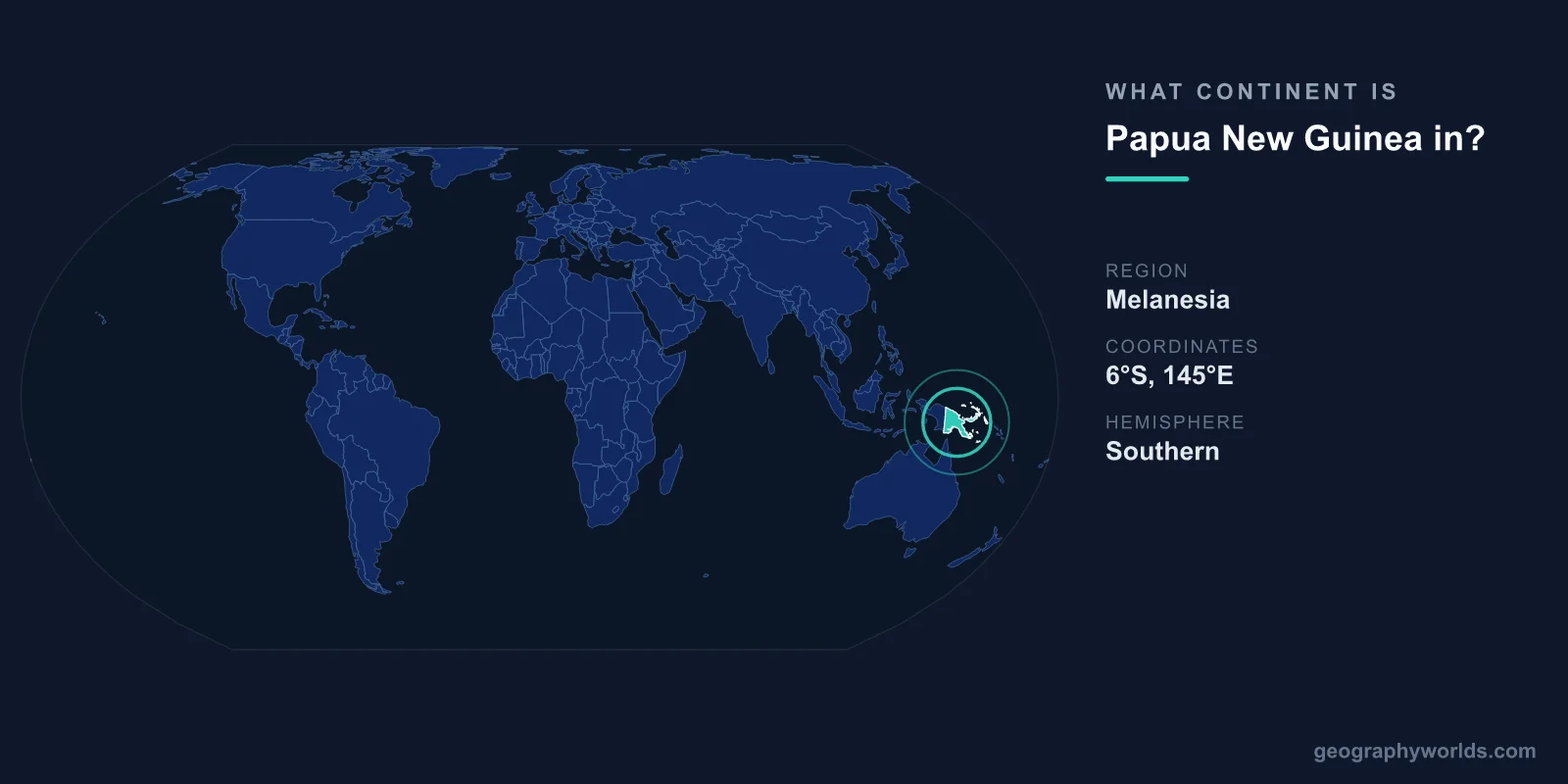 What Continent Is Papua New Guinea In? Location & Geography Explained