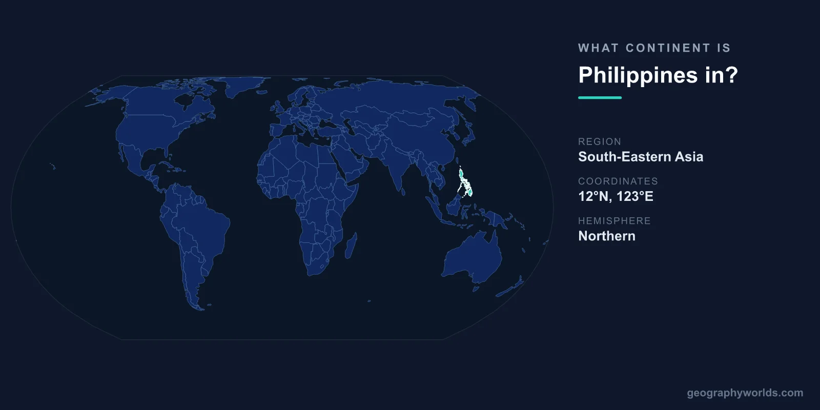 What Continent Is Philippines In? Location & Geography Explained