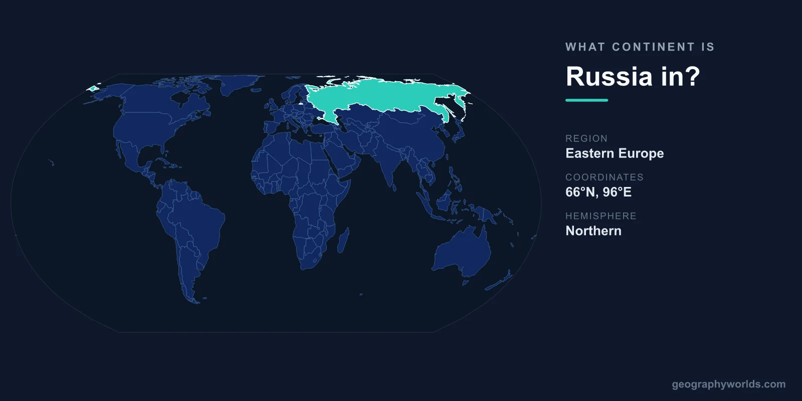 What Continent Is Russia In? Location & Geography Explained