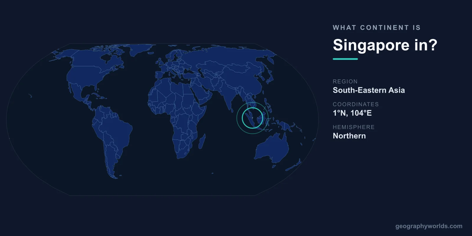 What Continent Is Singapore In? Location & Geography Explained