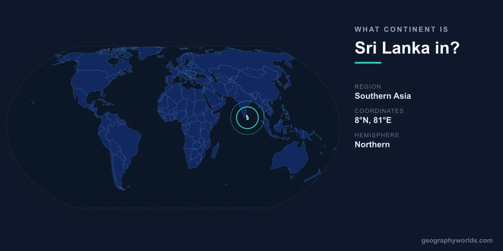 What Continent Is Sri Lanka In? Location & Geography Explained