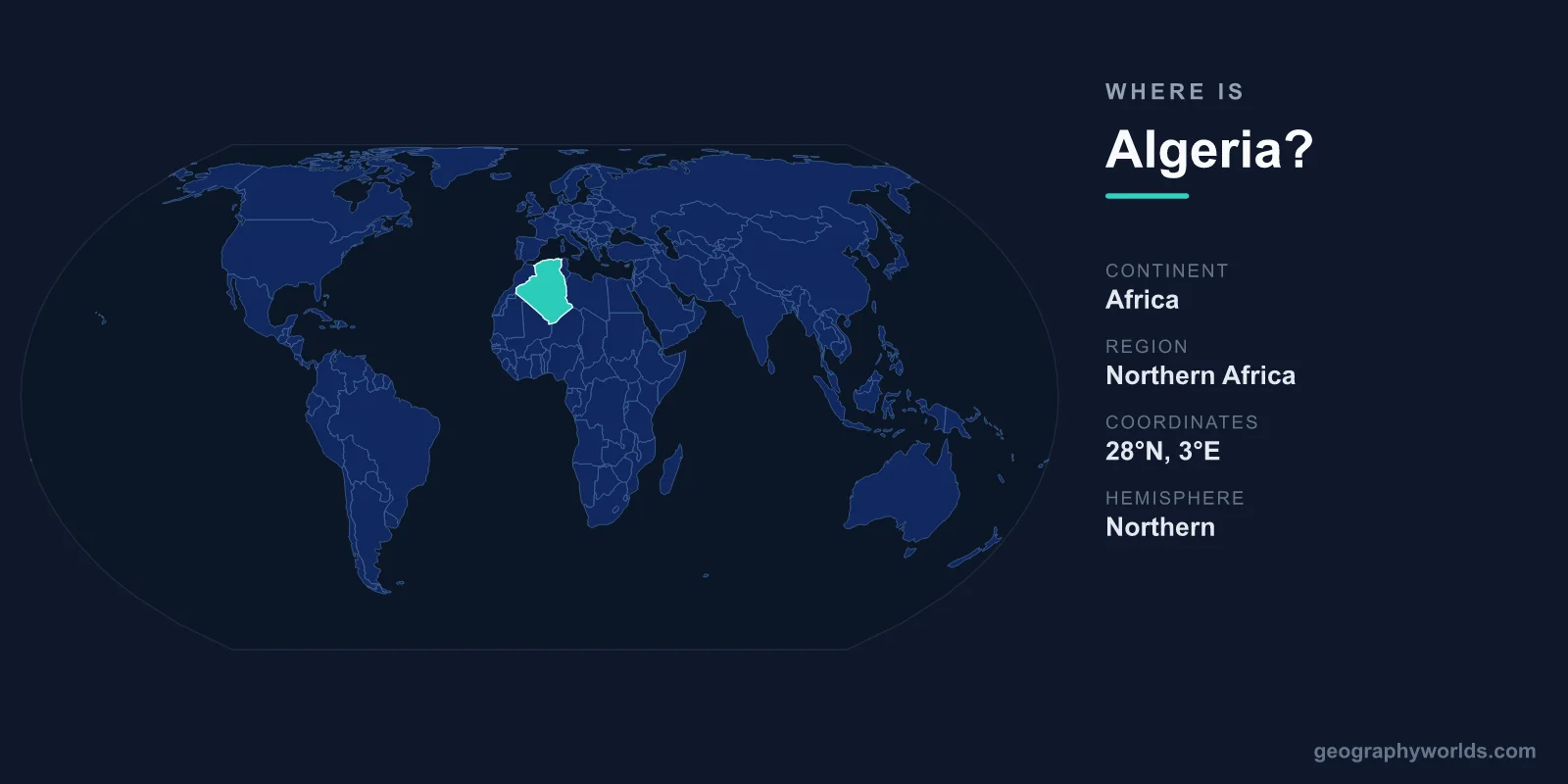 Where Is Algeria? Location, Map & Geographic Guide