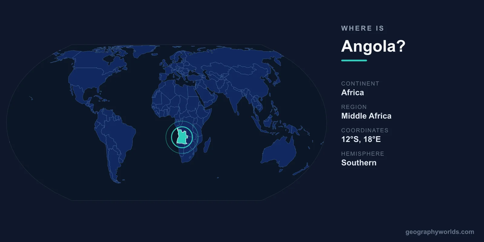 Where Is Angola? Location, Map & Geographic Guide