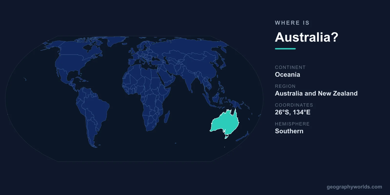 Where Is Australia? Location, Map & Geographic Guide