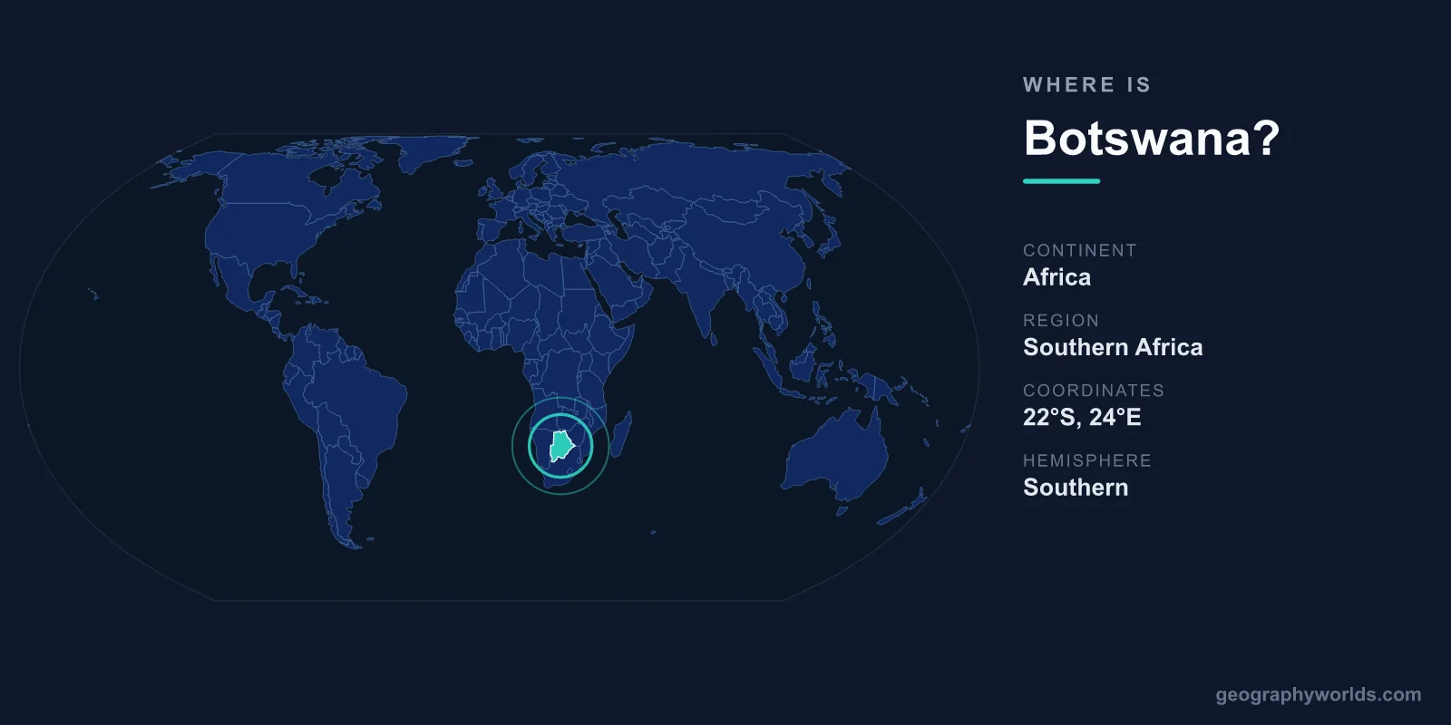 Where Is Botswana? Location, Map & Geographic Guide