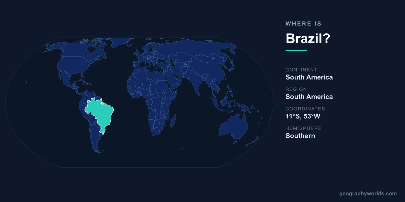 Where Is Brazil? Location, Map & Geographic Guide