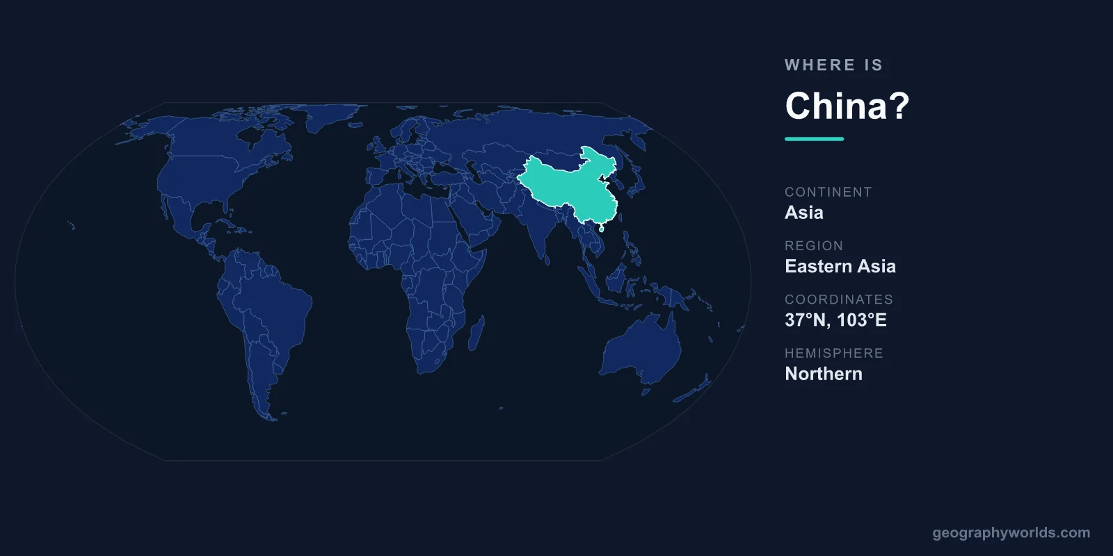 Where Is China? Location, Map & Geographic Guide
