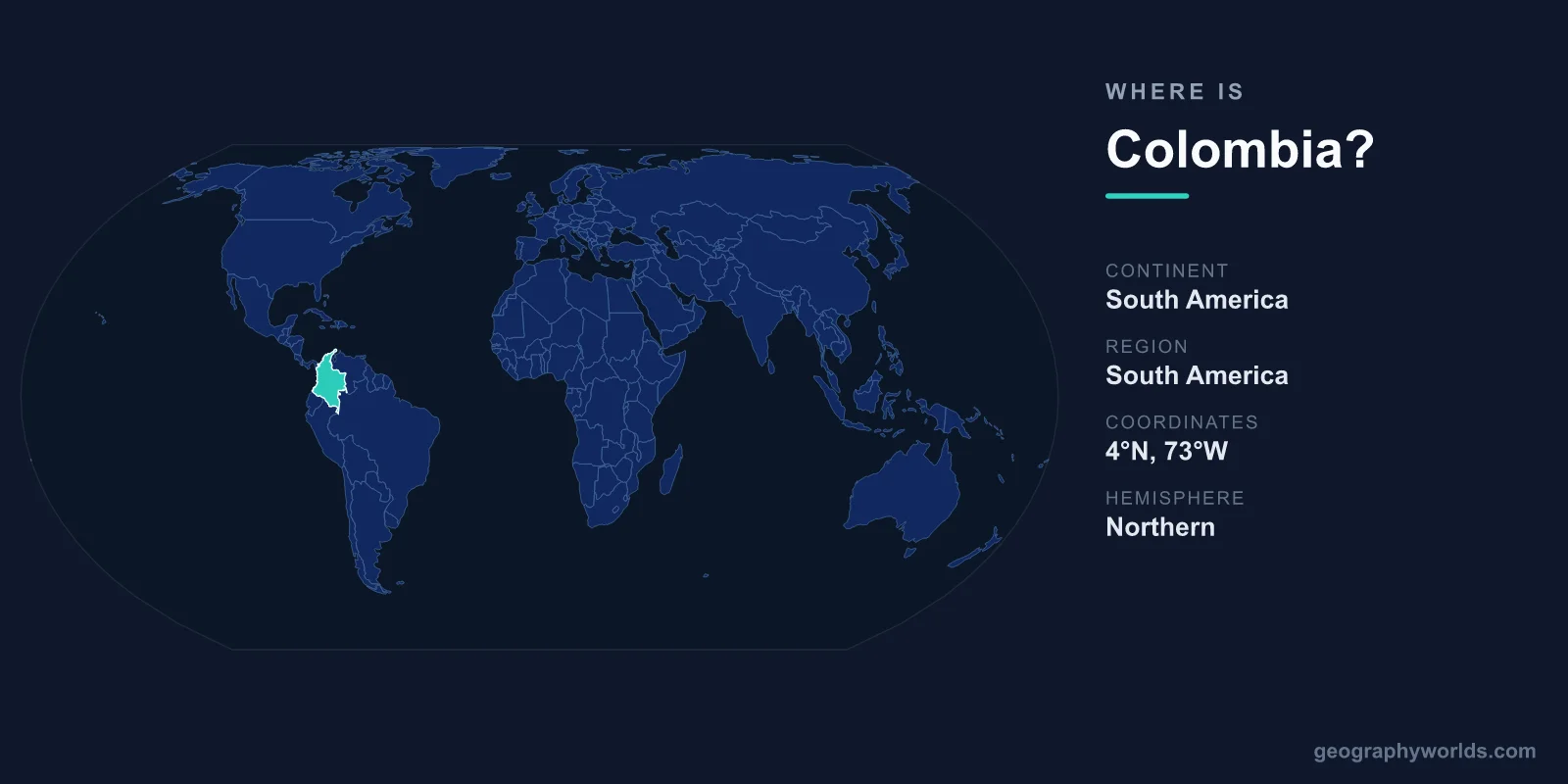 Where Is Colombia? Location, Map & Geographic Guide