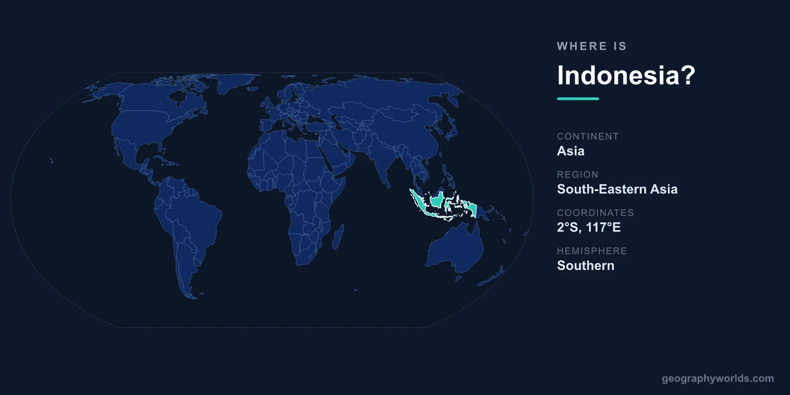 Where Is Indonesia? Location, Map & Geographic Guide
