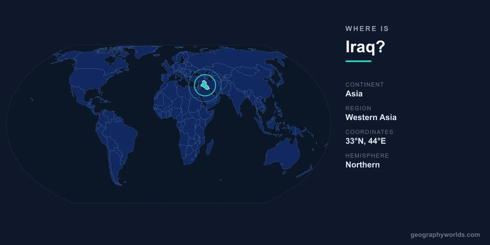 Where Is Iraq? Location, Map & Geographic Guide