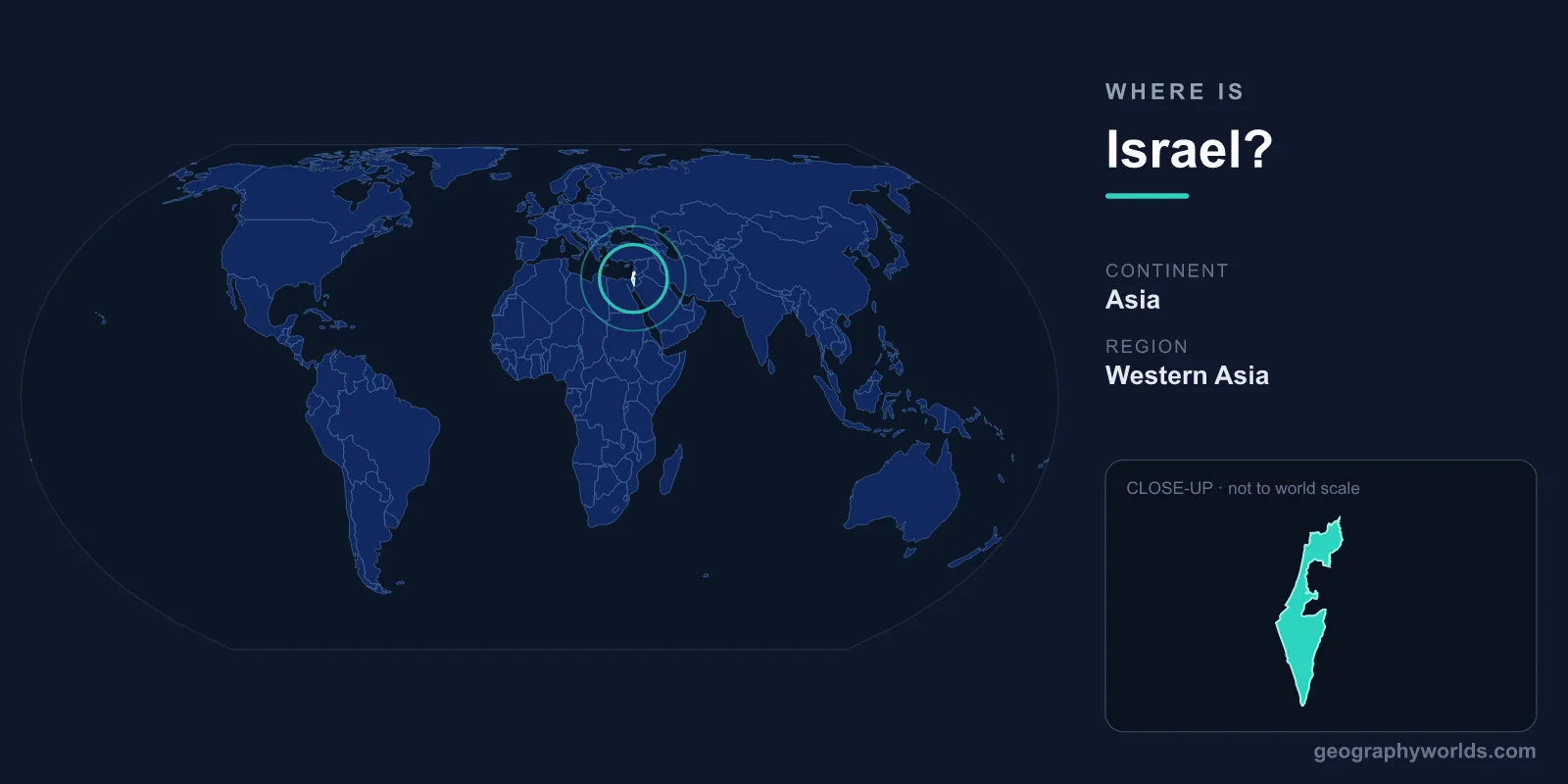 Where Is Israel? Location, Map & Geographic Guide