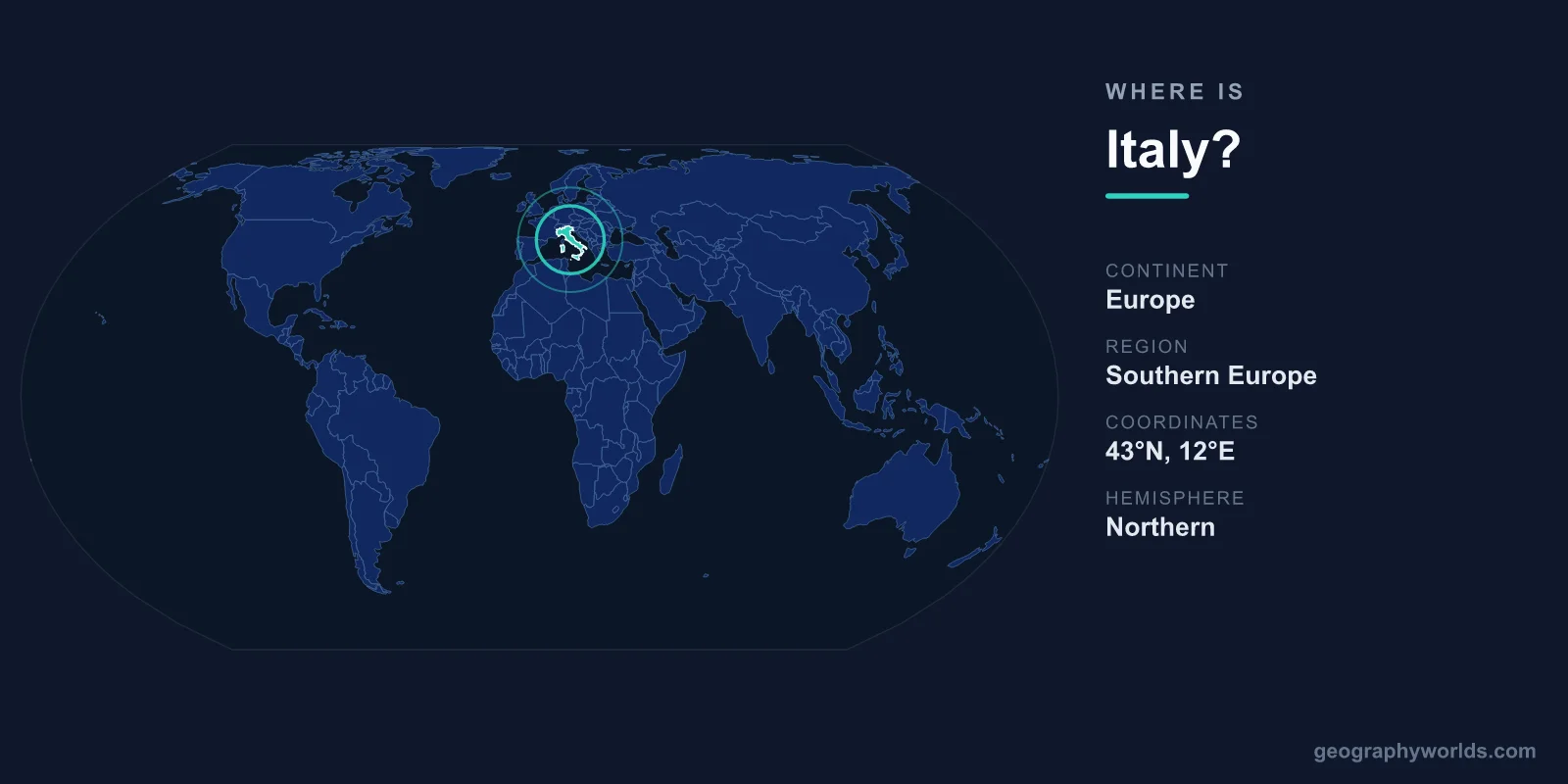 Where Is Italy? Location, Map & Geographic Guide