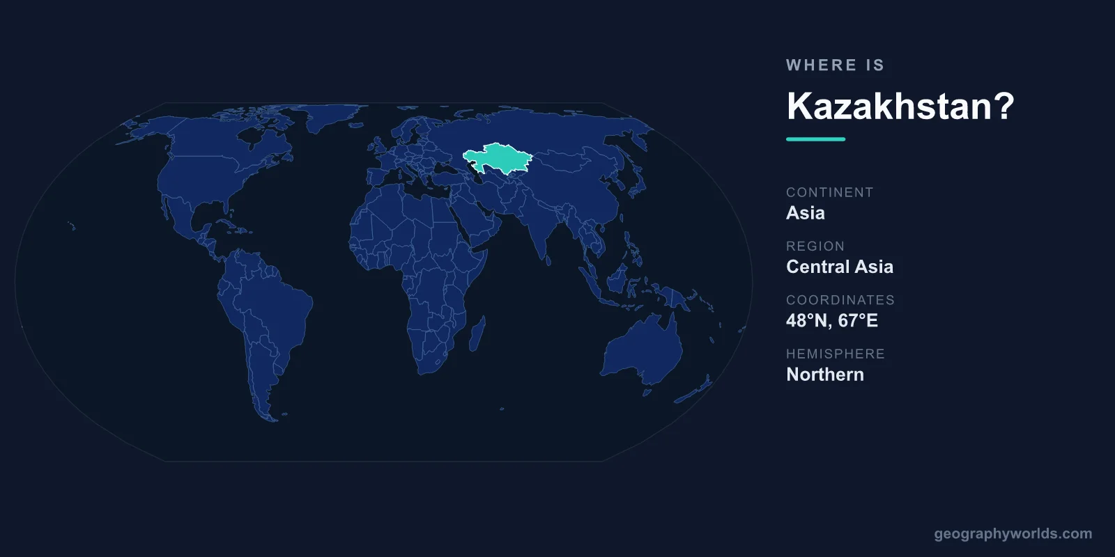 Where Is Kazakhstan? Location, Map & Geographic Guide