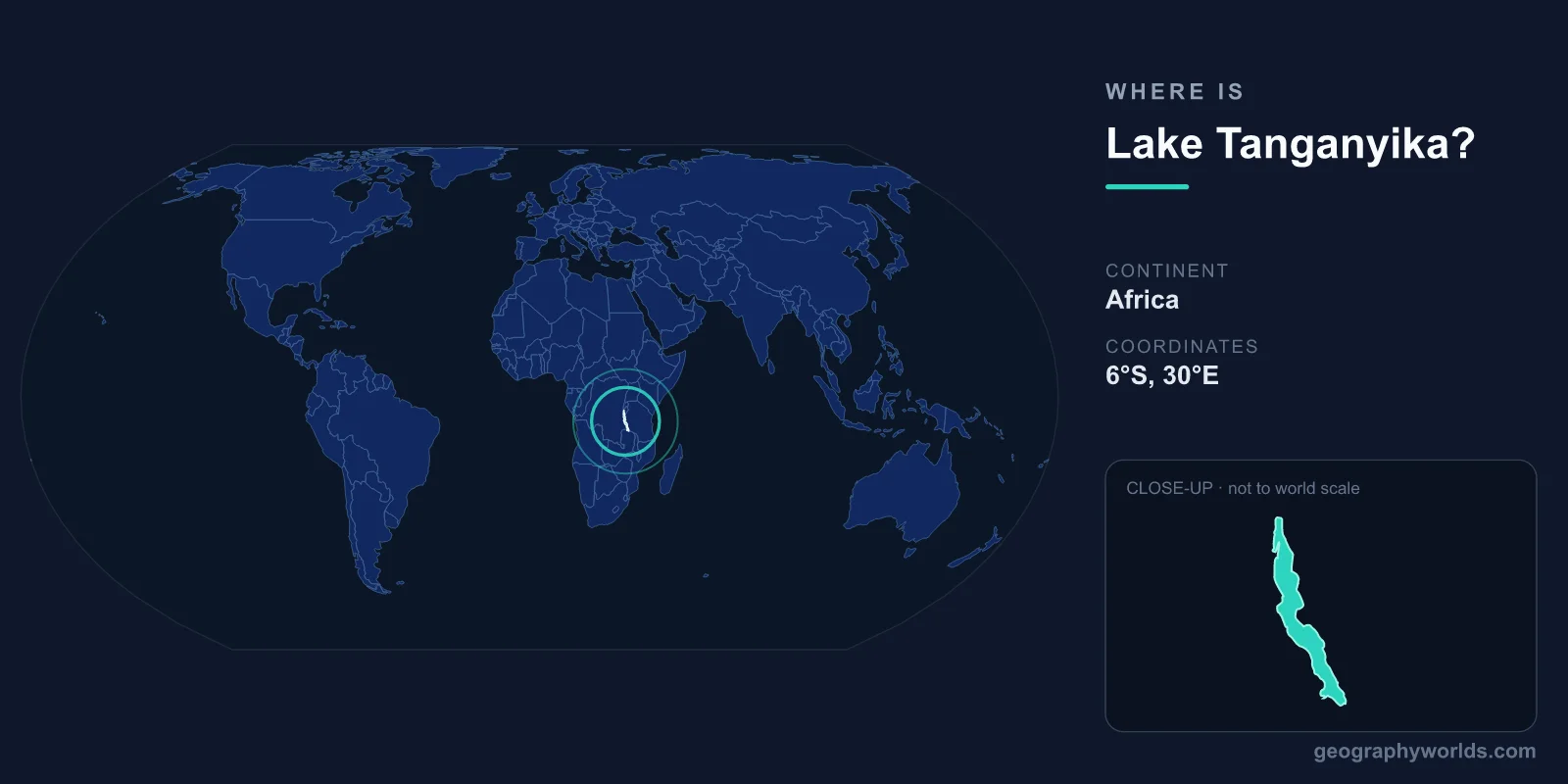 Where Is Lake Tanganyika? Location, Map & Surrounding Nations