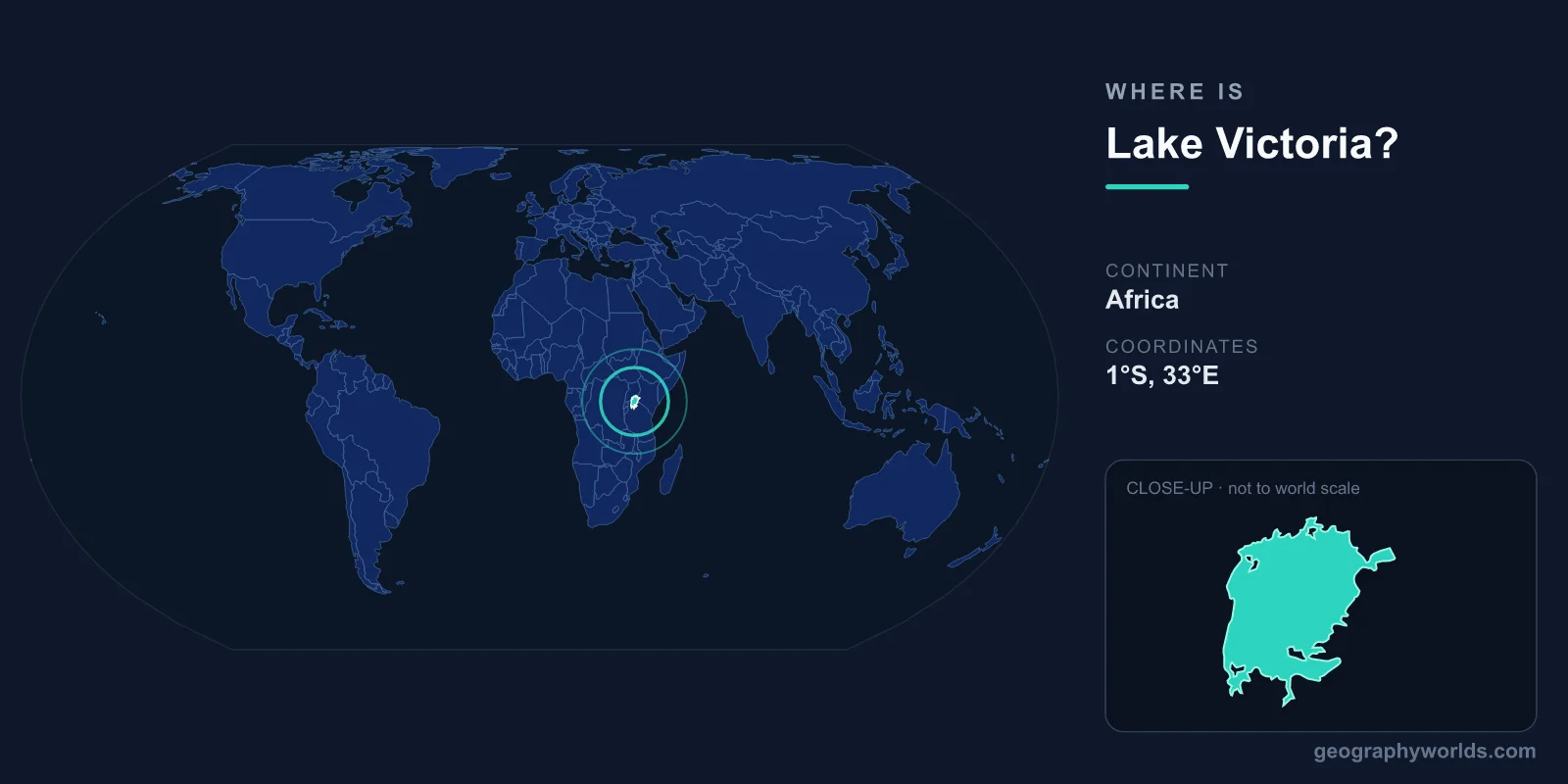 Where Is Lake Victoria? Location, Map & Bordering Countries