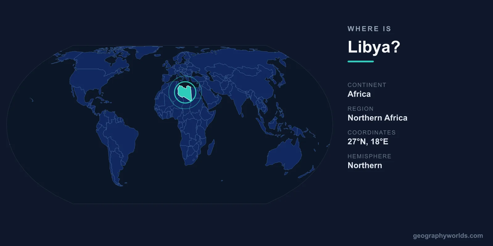 Where Is Libya? Location, Map & Geographic Guide