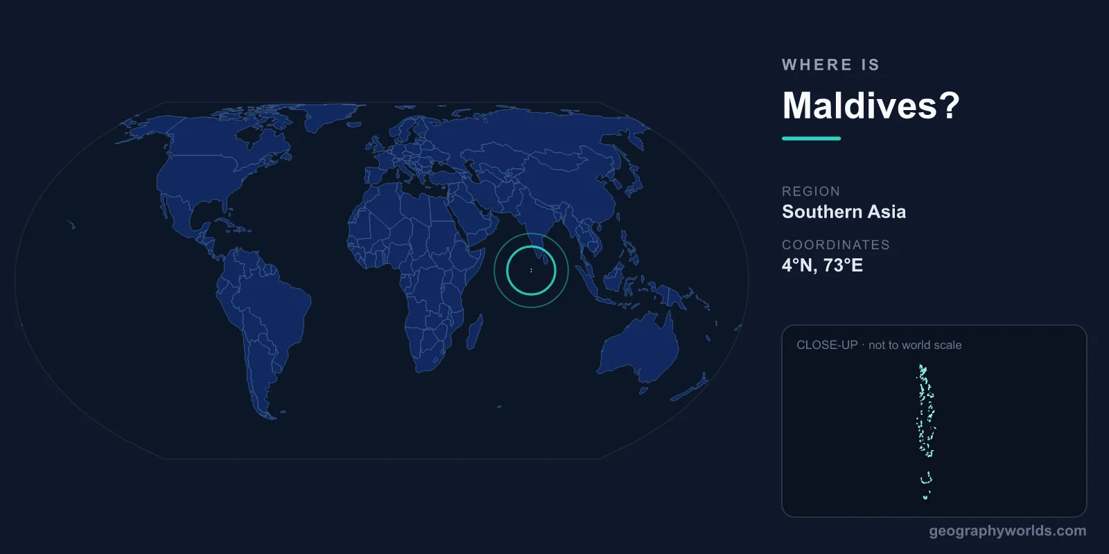 Where Is Maldives? Location, Map & Geographic Guide