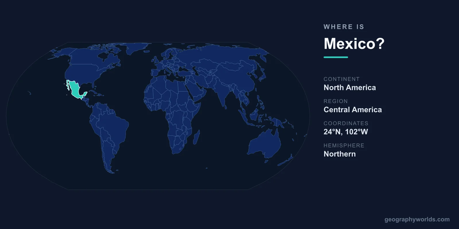 Where Is Mexico? Location, Map & Geographic Guide