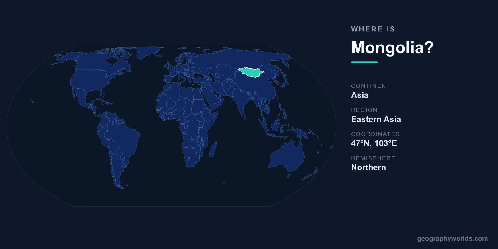 Where Is Mongolia? Location, Map & Geographic Guide
