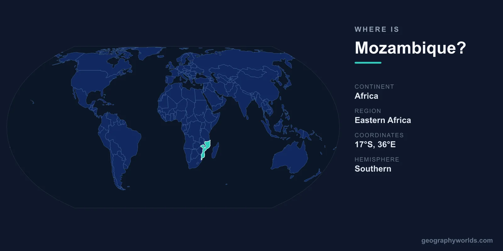 Where Is Mozambique? Location, Map & Geographic Guide