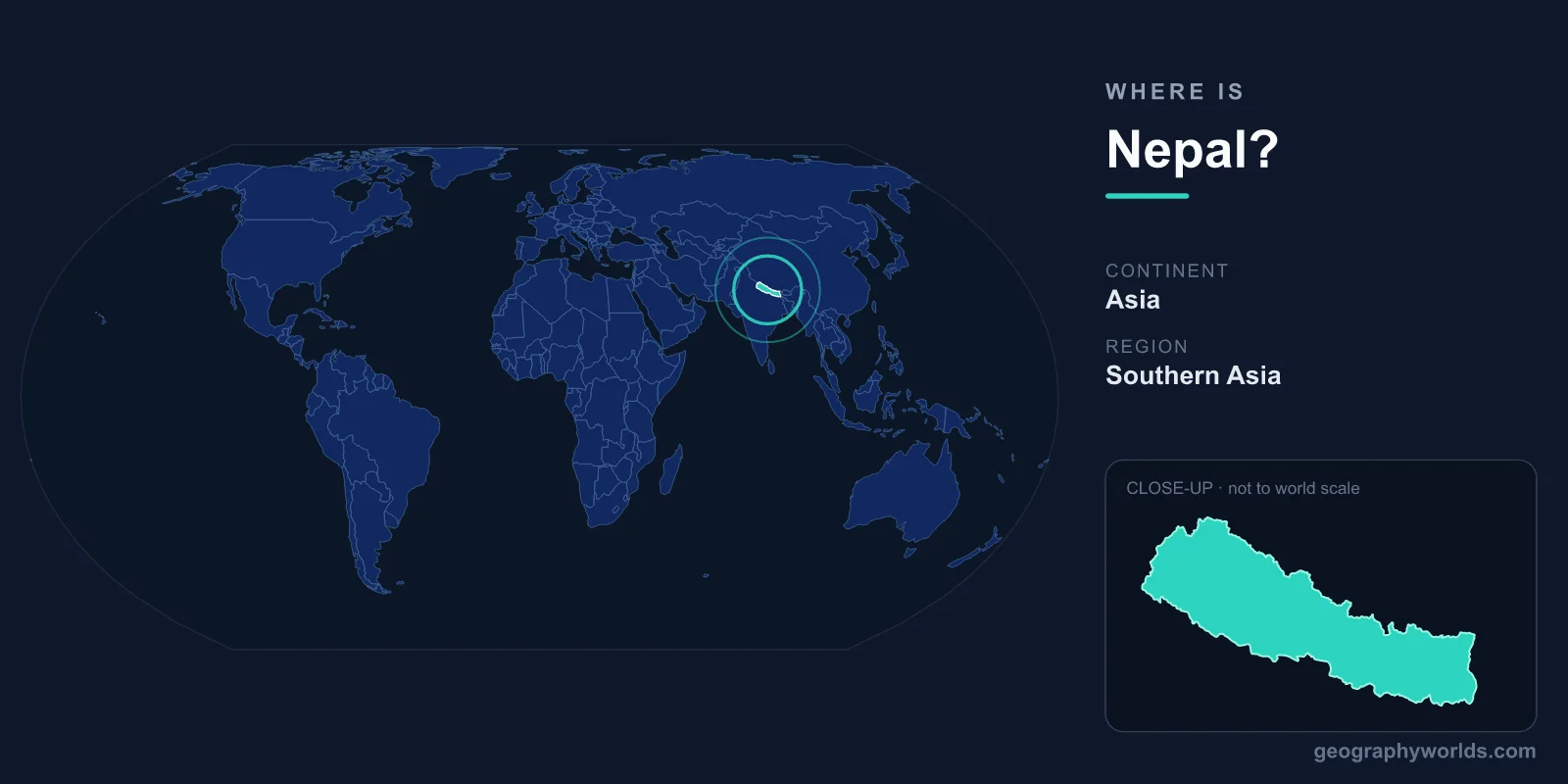 Where Is Nepal? Location, Map & Geographic Guide