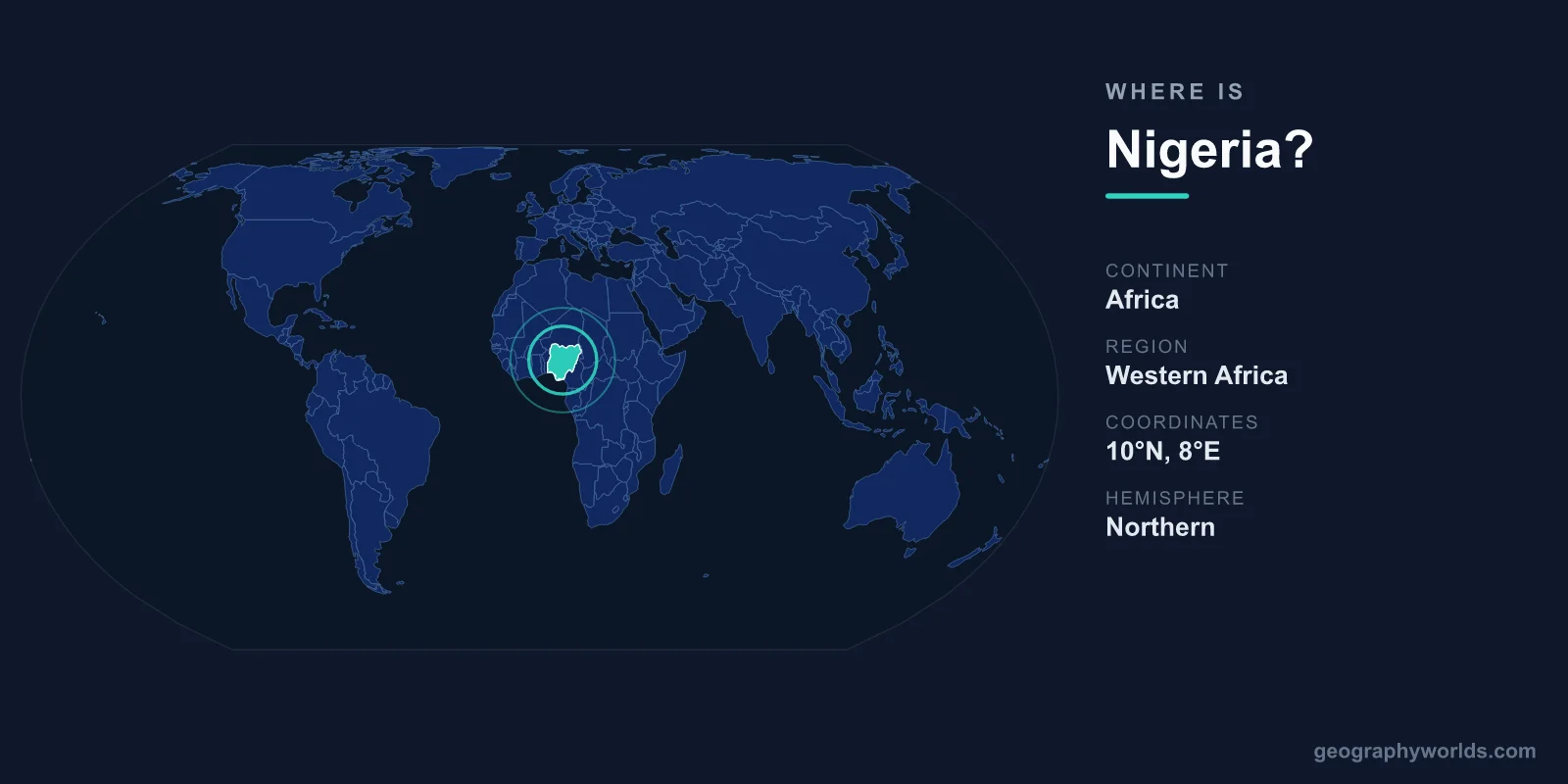 Where Is Nigeria? Location, Map & Geographic Guide