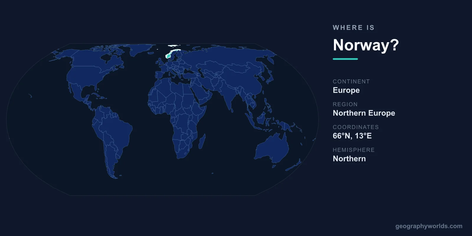Where Is Norway? Location, Map & Geographic Guide