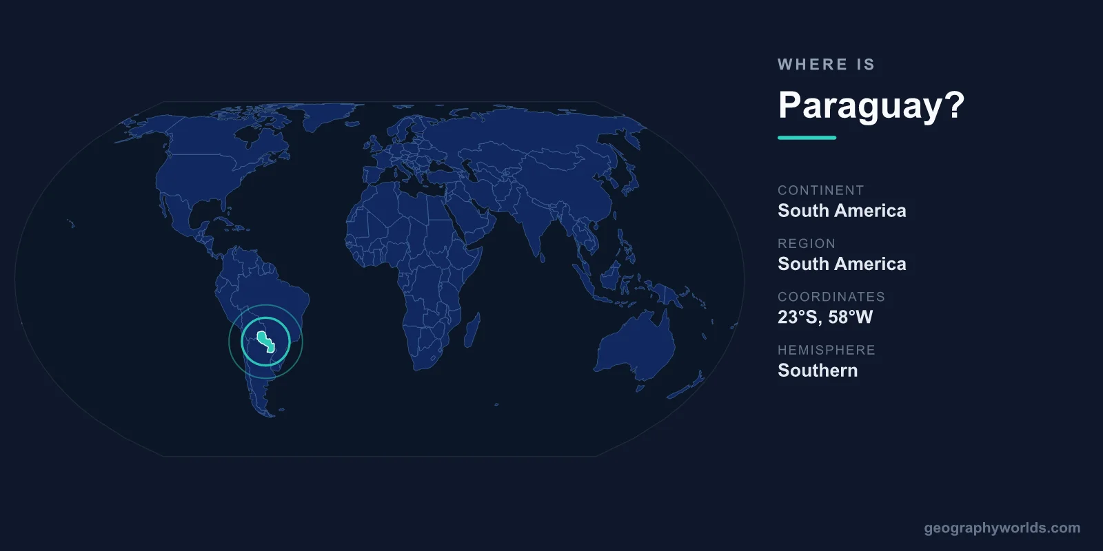 Where Is Paraguay? Location, Map & Geographic Guide