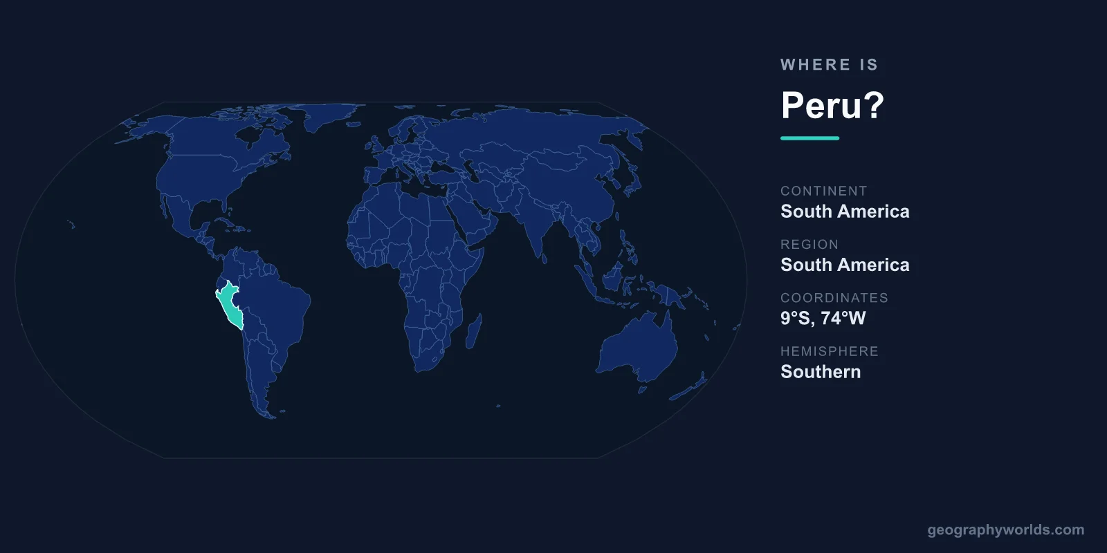 Where Is Peru? Location, Map & Geographic Guide