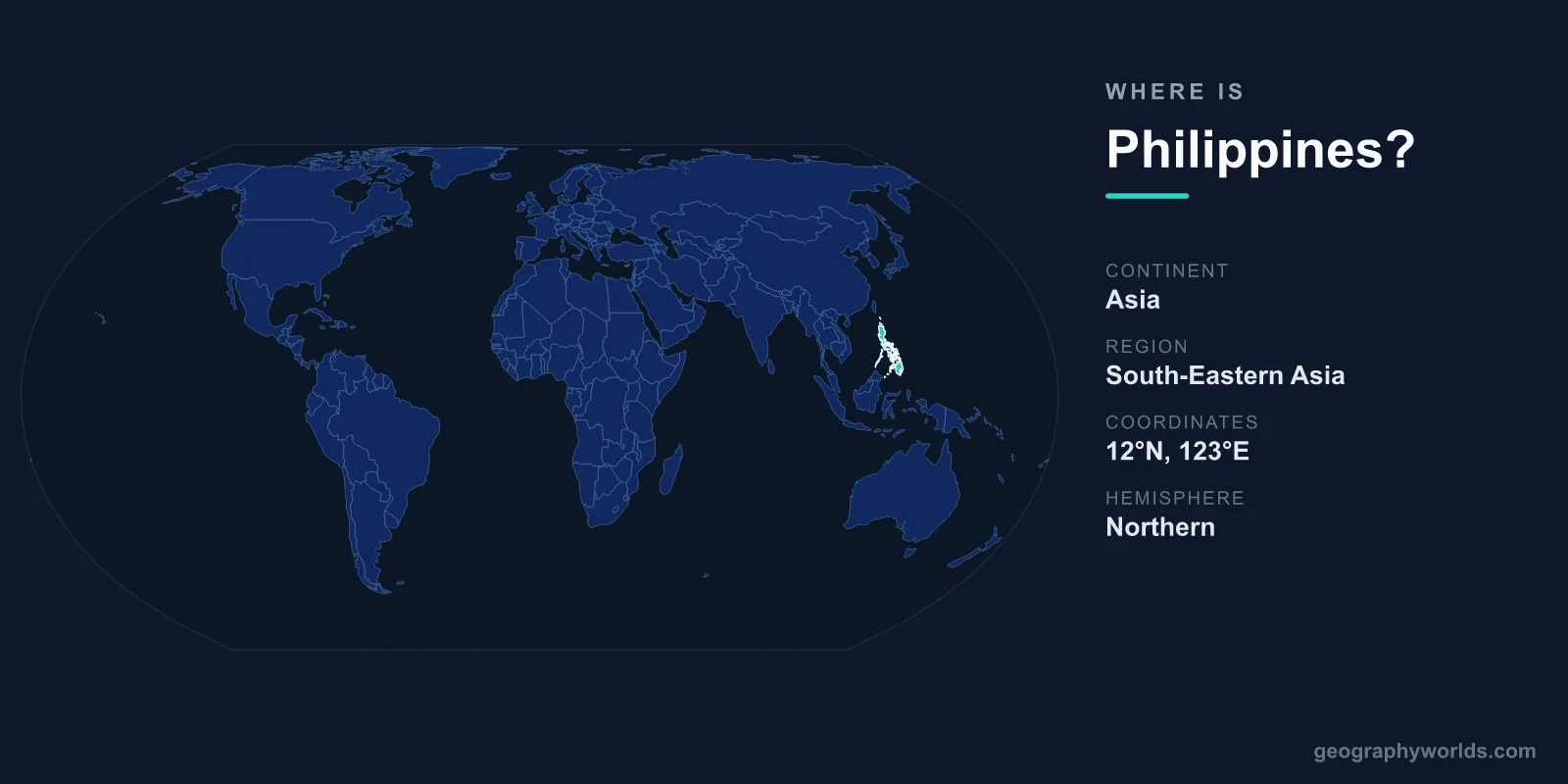 Where Is Philippines? Location, Map & Geographic Guide