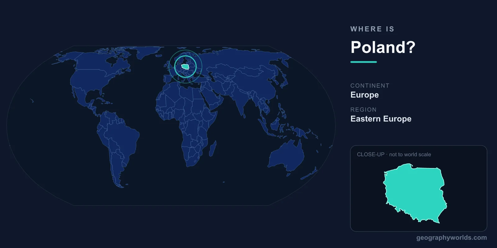 Where Is Poland? Location, Map & Geographic Guide