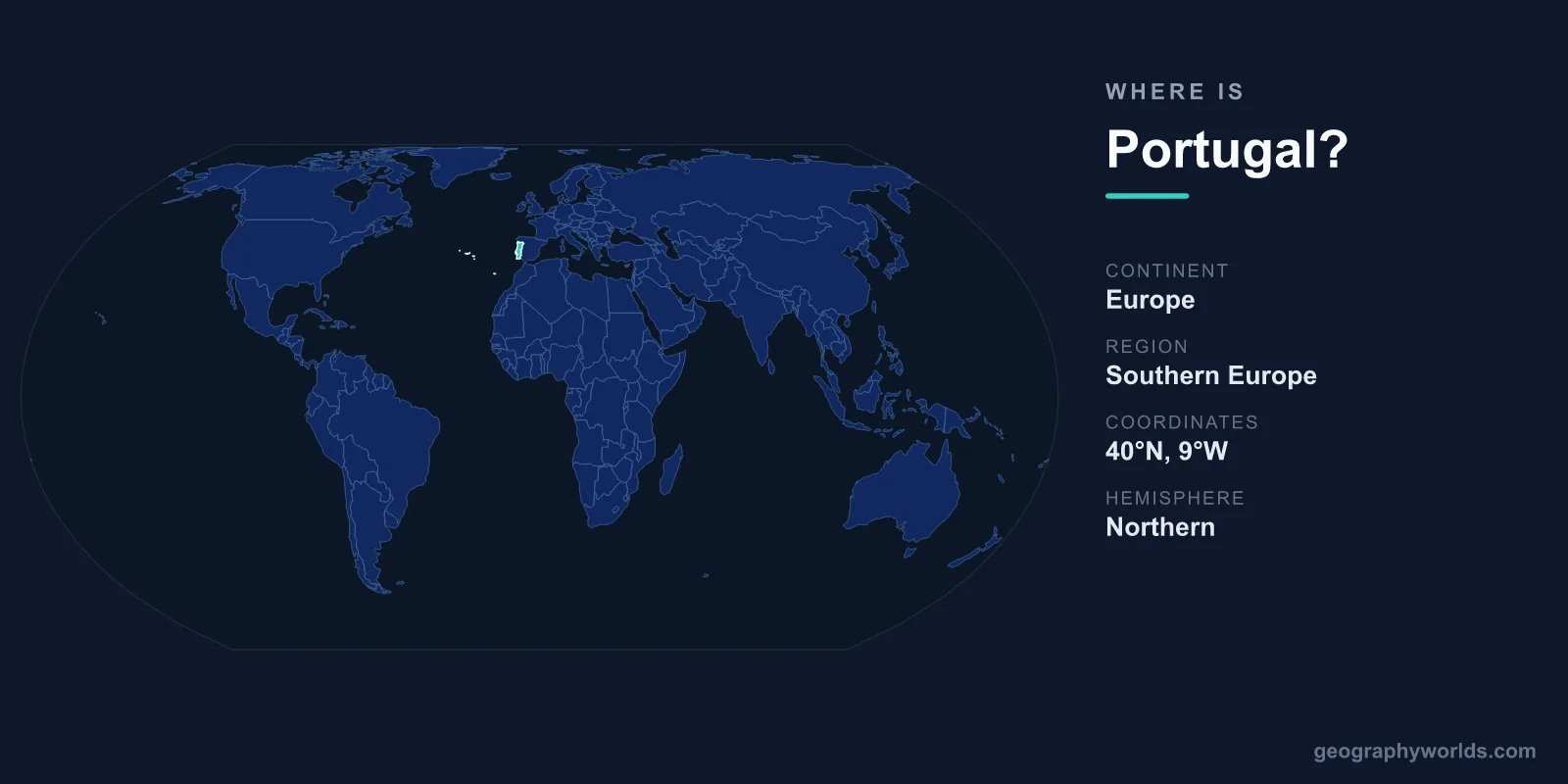 Where Is Portugal? Location, Map & Geographic Guide
