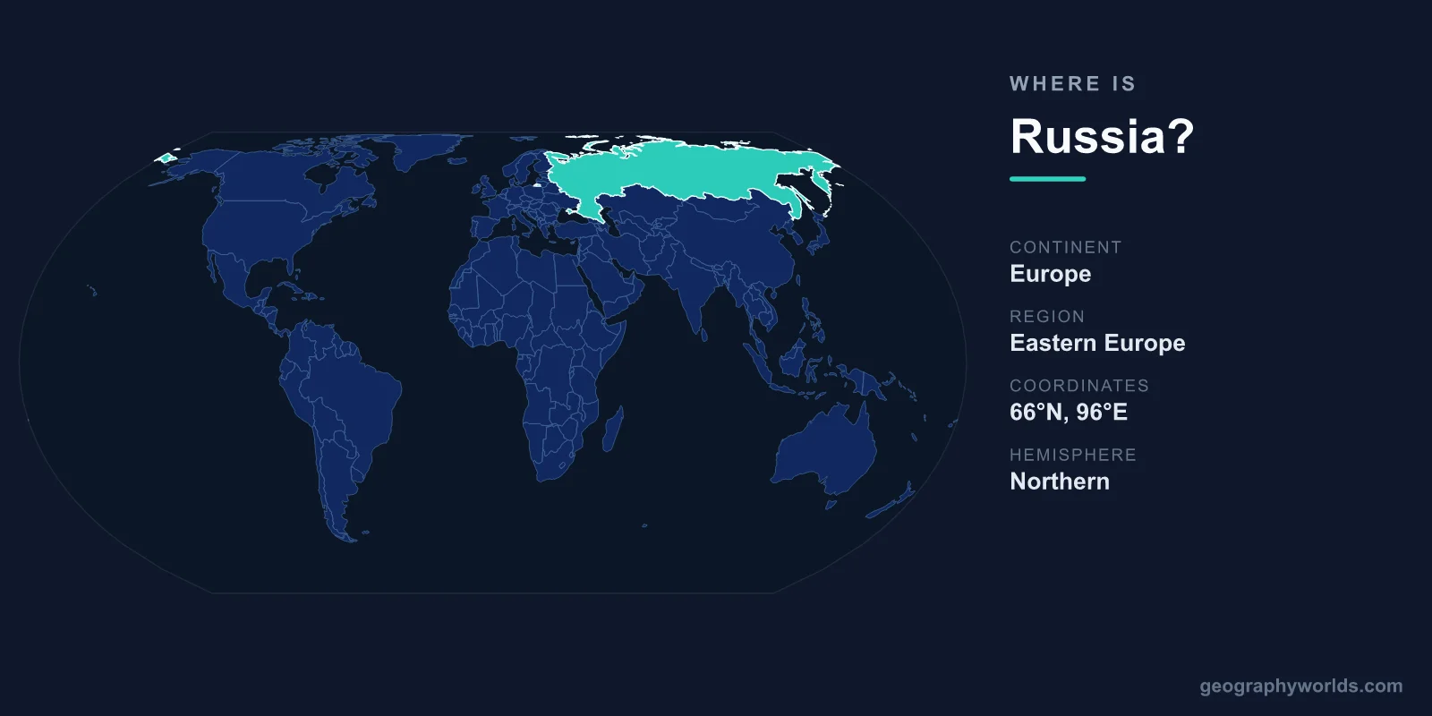 Where Is Russia? Location, Map & Geographic Guide