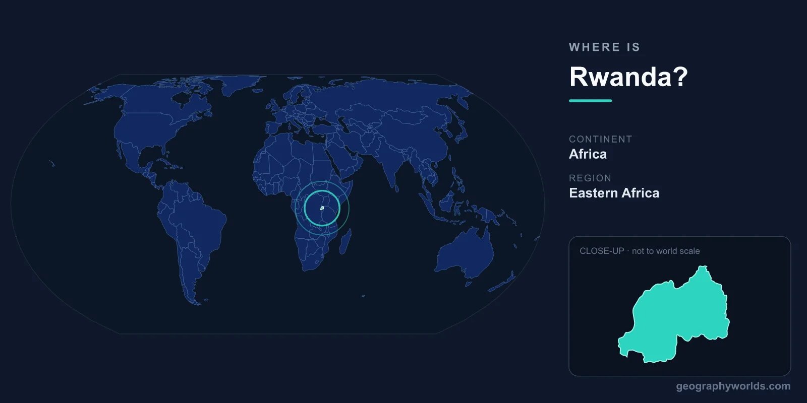 Where Is Rwanda? Location, Map & Geographic Guide