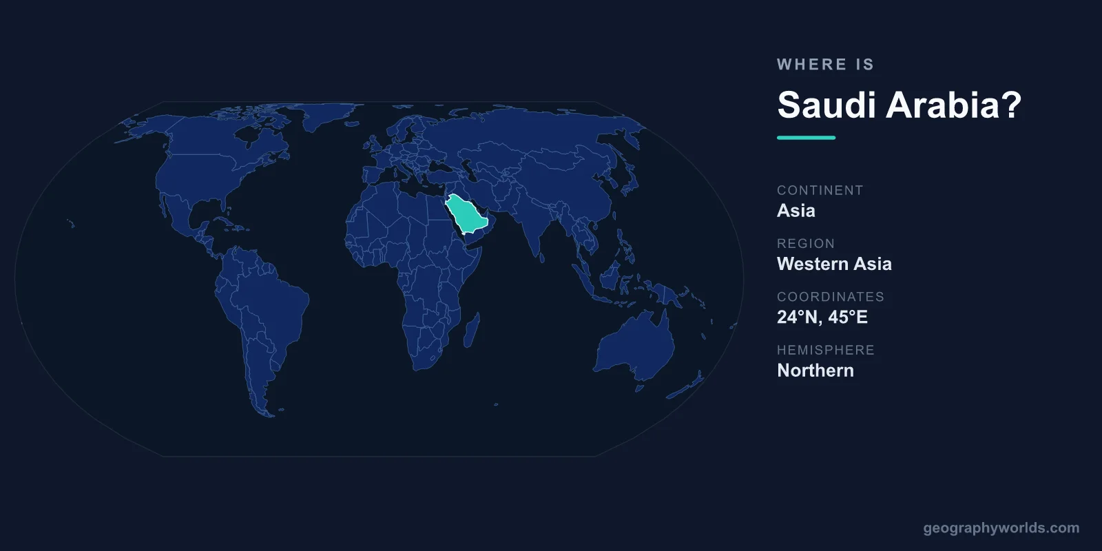 Where Is Saudi Arabia? Location, Map & Geographic Guide