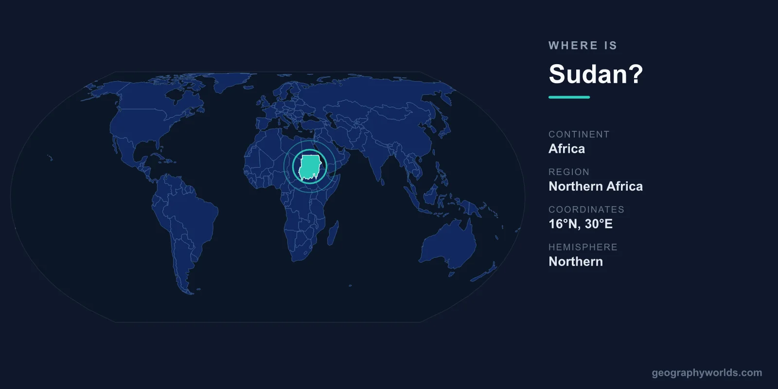 Where Is Sudan? Location, Map & Geographic Guide