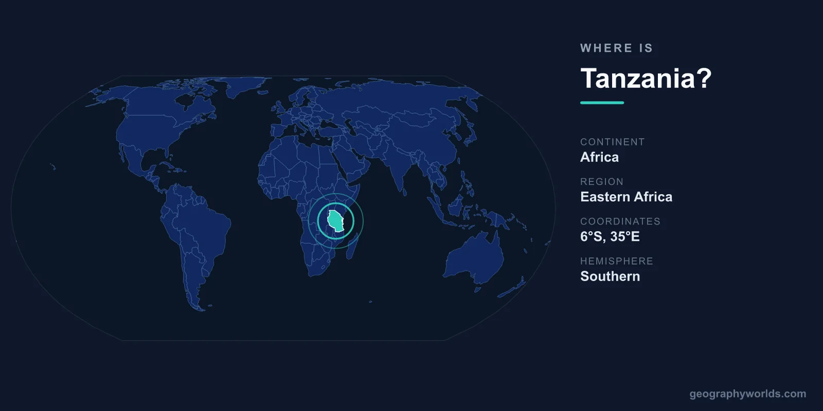 Where Is Tanzania? Location, Map & Geographic Guide
