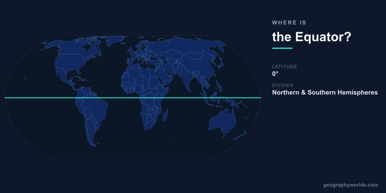 Where Is the Equator? Location, Countries & Climate
