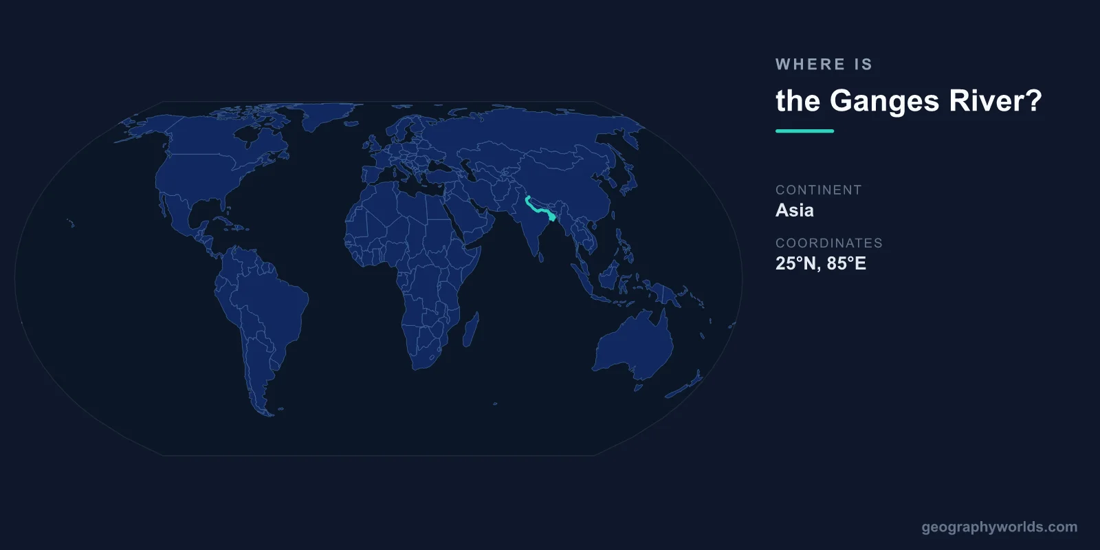 Where Is the Ganges River? Location, Map & Cities Along It