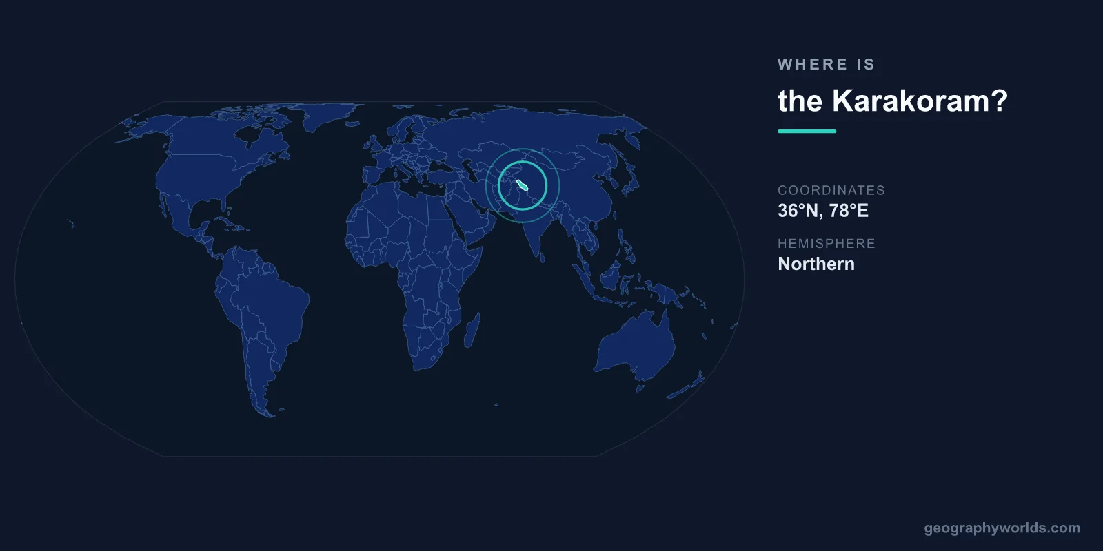Where Is the Karakoram? Location, Map & Highest Peaks