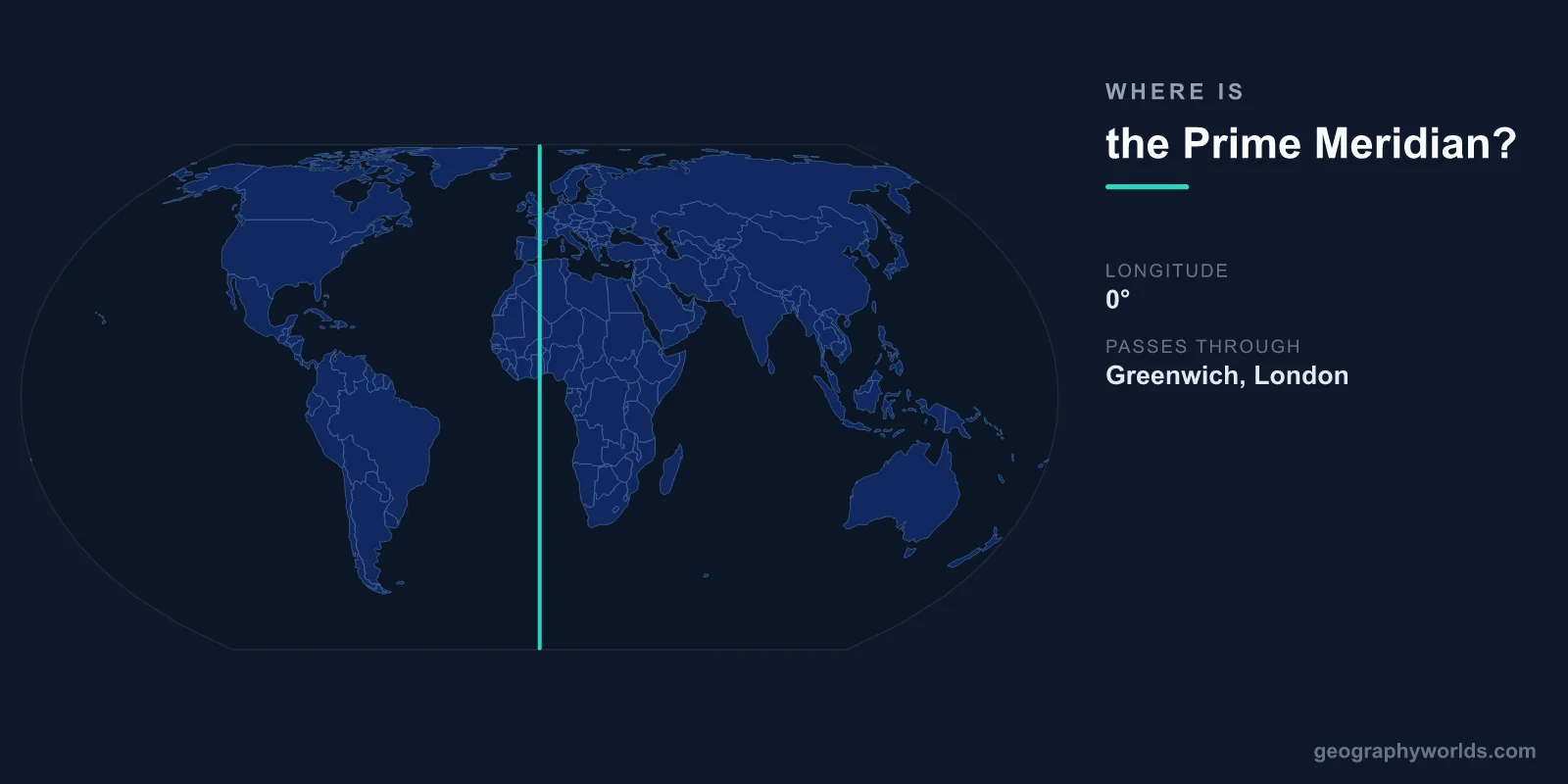 Where Is the Prime Meridian? Location, Greenwich & History