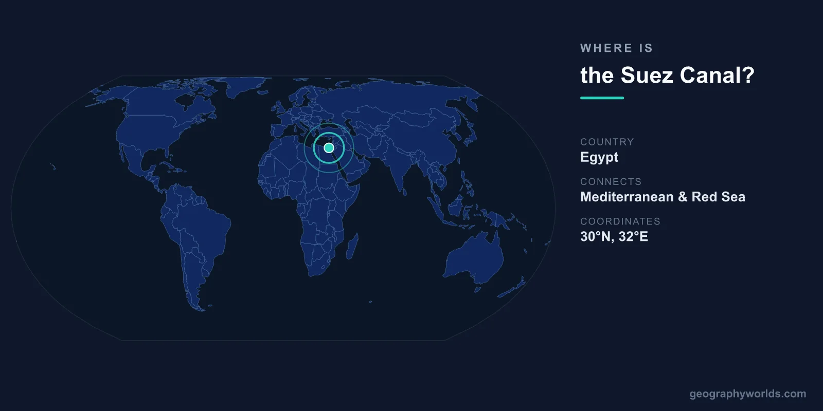 Where Is the Suez Canal? Location, Map & Route