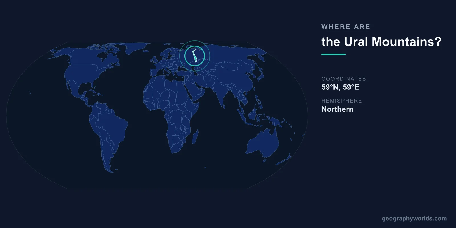 Where Are the Ural Mountains? Location, Map & Europe-Asia Divide