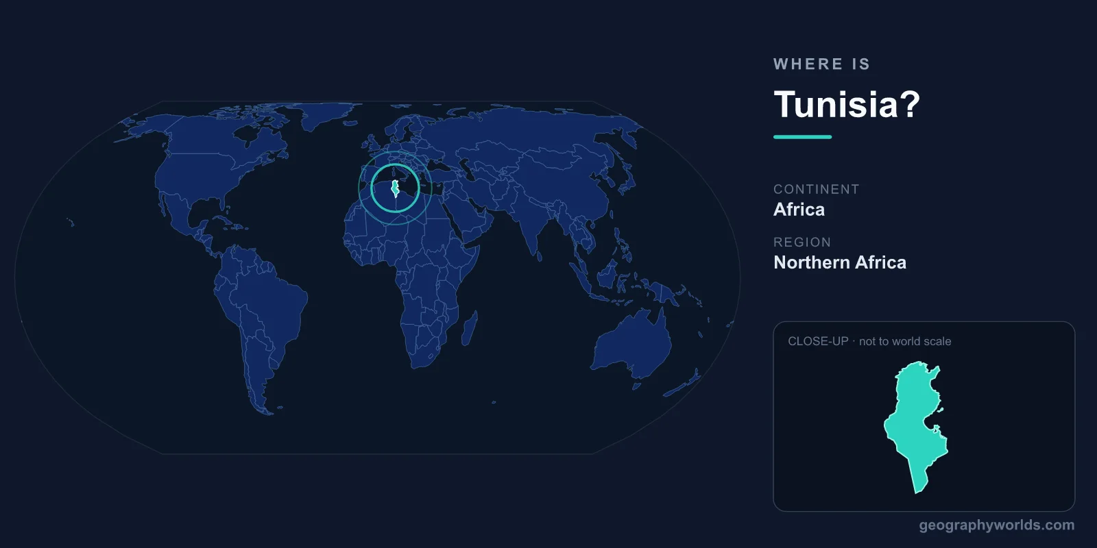 Where Is Tunisia? Location, Map & Geographic Guide